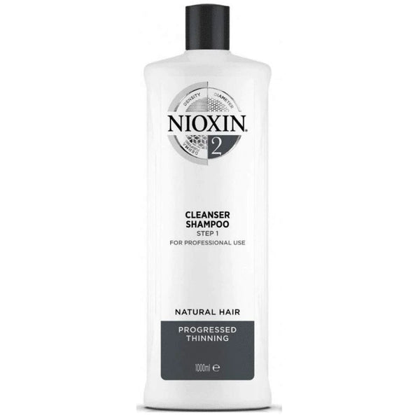 friktion Crack pot Abnorm Nioxin System 2 Cleanser Shampoo – Pro Beauty
