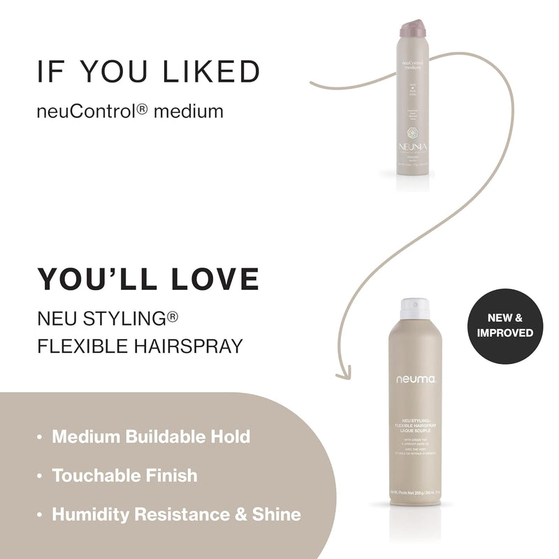 Neuma NeuStyling Flexible Hairspray