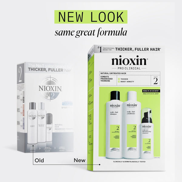 Nioxin Pro Clinical Kit System 2
