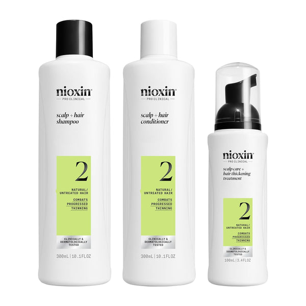 Nioxin Pro Clinical Kit System 2