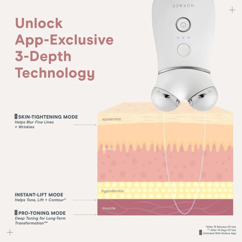 NuFace Lip + Eye Trinity+ Attachment