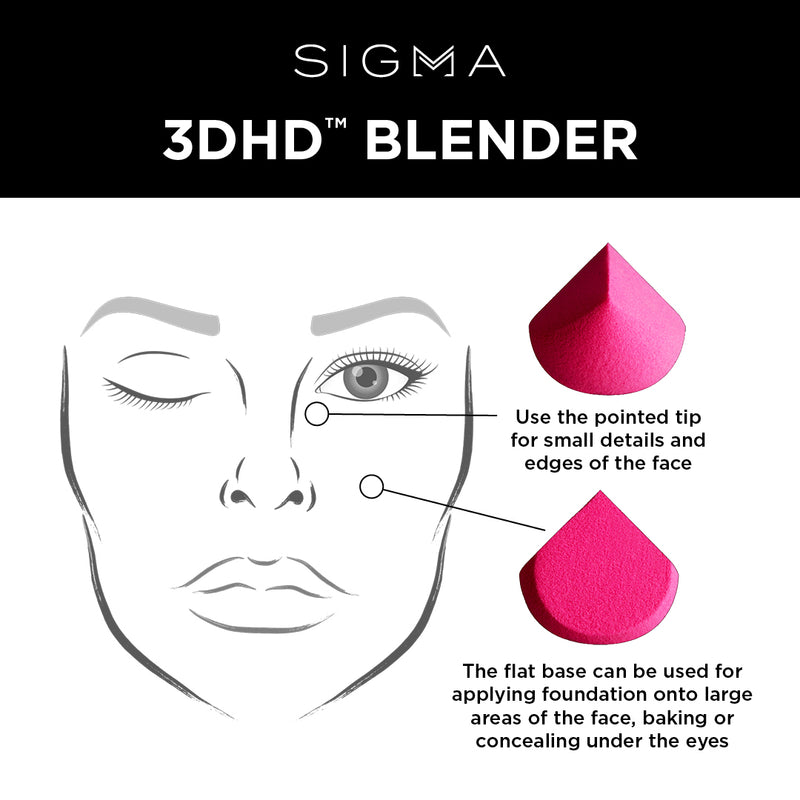 Sigma 3DHD Blender