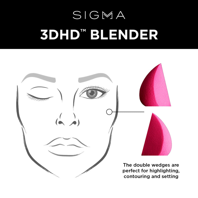 Sigma 3DHD Blender