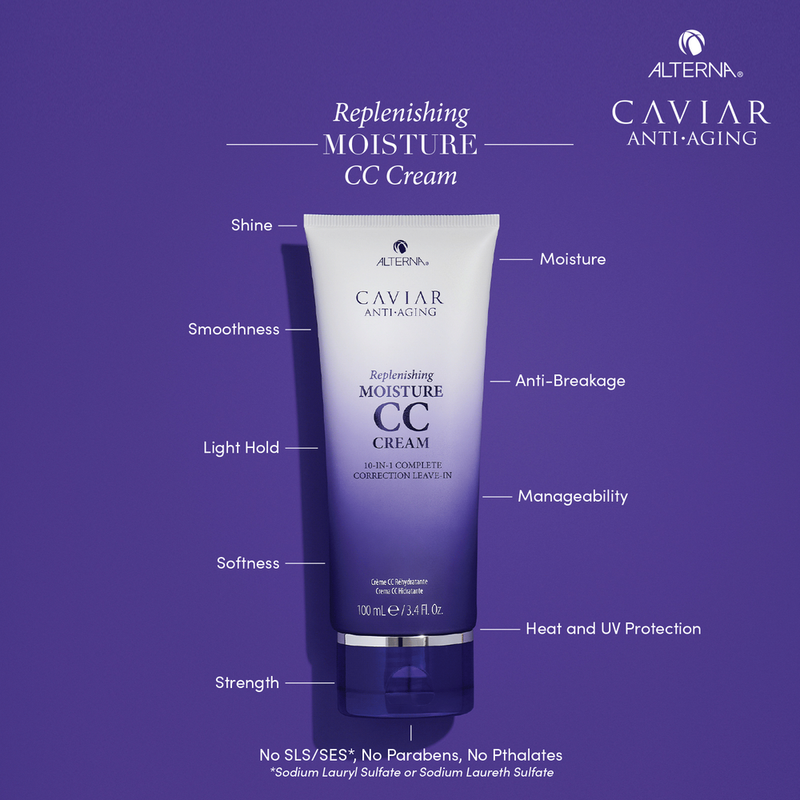 Alterna Caviar Moisture Splash Haircare Kit