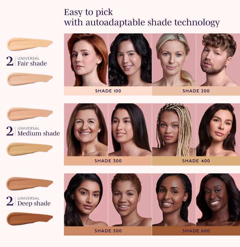 By Terry Hyaluronic Hydra-Concealer Color Chart