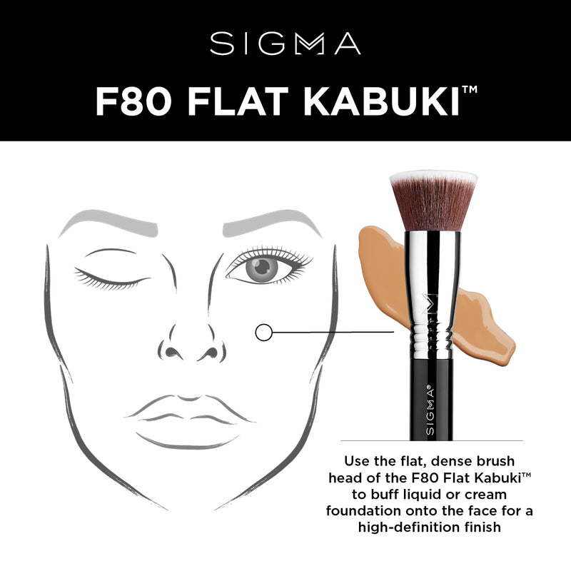 Sigma F80 Flat Kabuki Brush
