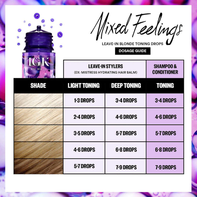 IGK Mixed Feelings Leave-In Blonde Toning Drops