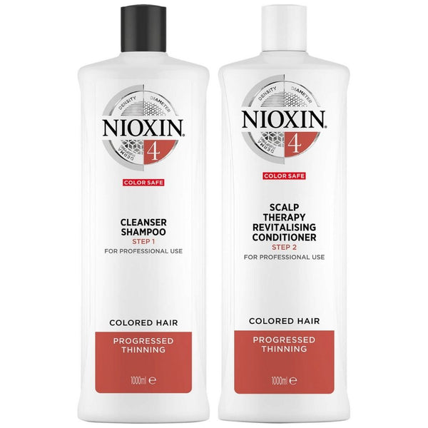 Nioxin System 4 Liter Duo