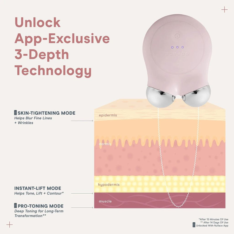 NuFace Mini+ Starter Kit