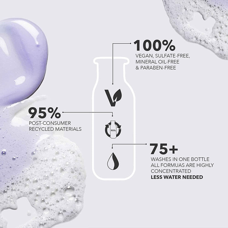 Pureology Pure Volume Shampoo
