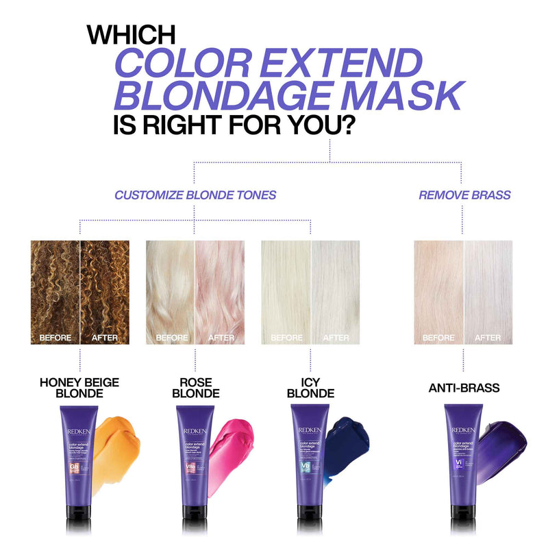 Redken Color Extend Blondage Express Honey Beige Blonde Color Depositing Mask