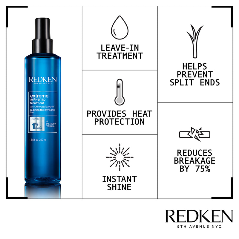 Redken Extreme Anti-snap Treatment