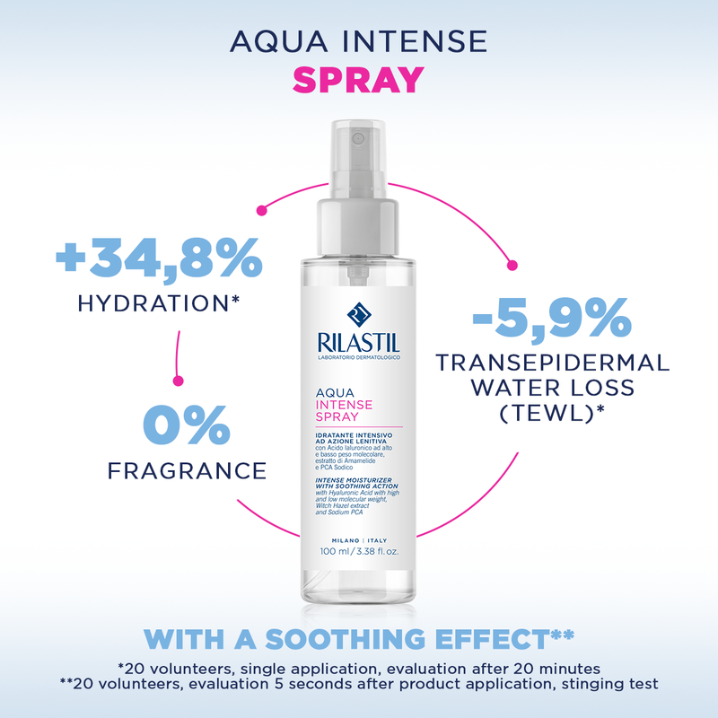 Rilastil Aqua Intense Spray