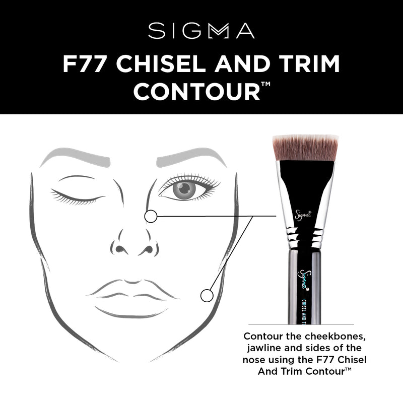 Sigma F77 Chisel and Trim Contour