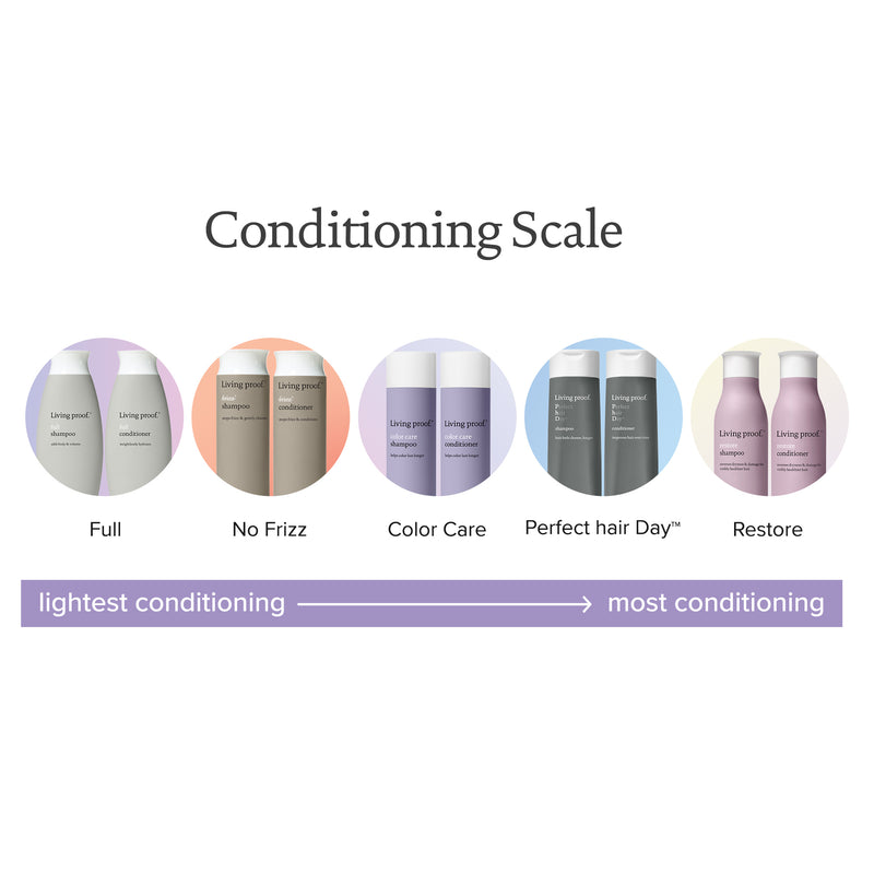 Living Proof No Frizz Conditioner